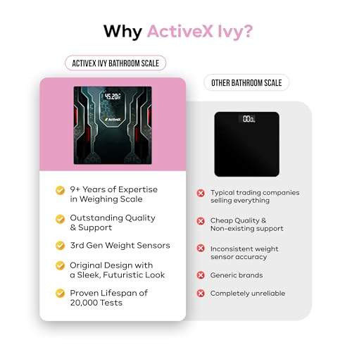 ActiveX (Australia) Ivy Premium Personal Digital Bathroom Human Body Weight Machine |Thick Tempered Glass | LED Display | Batteries Included | Night Sky | 24 Months Warranty