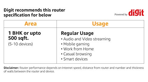 D-Link DIR-615 300Mbps Wi-Fi Router | Reliable & Affordable Wi-Fi | Wireless Encryption using WPA™ or WPA2™ | Fast Ethernet ports (WAN/LAN) | High-Gain Antennas | Easy Setup