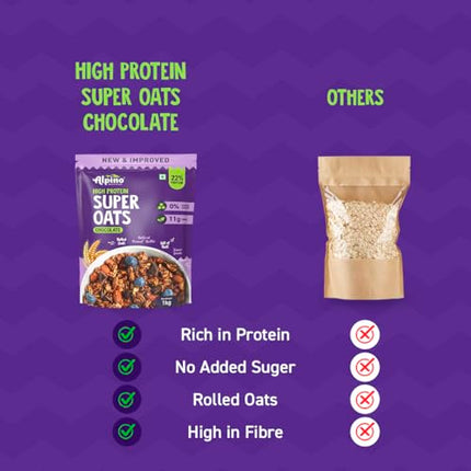 ALPINO High Protein Super Rolled Oats Chocolate 1kg - Rolled Oats, Natural Peanut Butter & Cocoa Powder – Protein, No Added Sugar & Salt, Gluten Free – As Seen on Shark Tank India