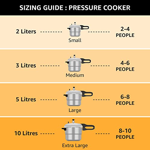 Pigeon by Stovekraft 3 Litre Special Aluminium Inner Lid Non-Induction base Pressure Cooker (Silver) BIS Certified