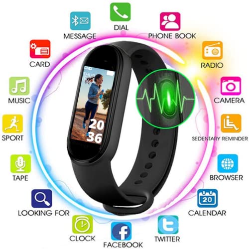 Drumstone {𝐑𝐚𝐤𝐬𝐡𝐚 Bandhan Gift) Smart Fitness Band with Heart Rate and Activity Tracker, Waterproof, Step Counter, Calorie Counter, BP Monitor - 𝟏𝟓 𝓨𝓮𝓪𝓻𝓼 𝓦𝓪𝓻𝓻𝓪𝓷𝓽𝔂