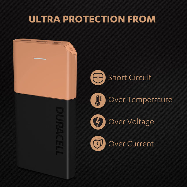 Duracell 20000 MAH Slimmest Power Bank with 1 Type C PD and 2 USB A Port, 22.5W Fast Charging Portable Charger to Charges 3 Devices Simultaneously for iPhones, Android Phones, Smart Watches & More